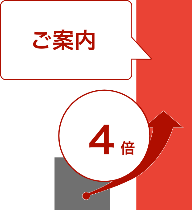 ご案内4倍